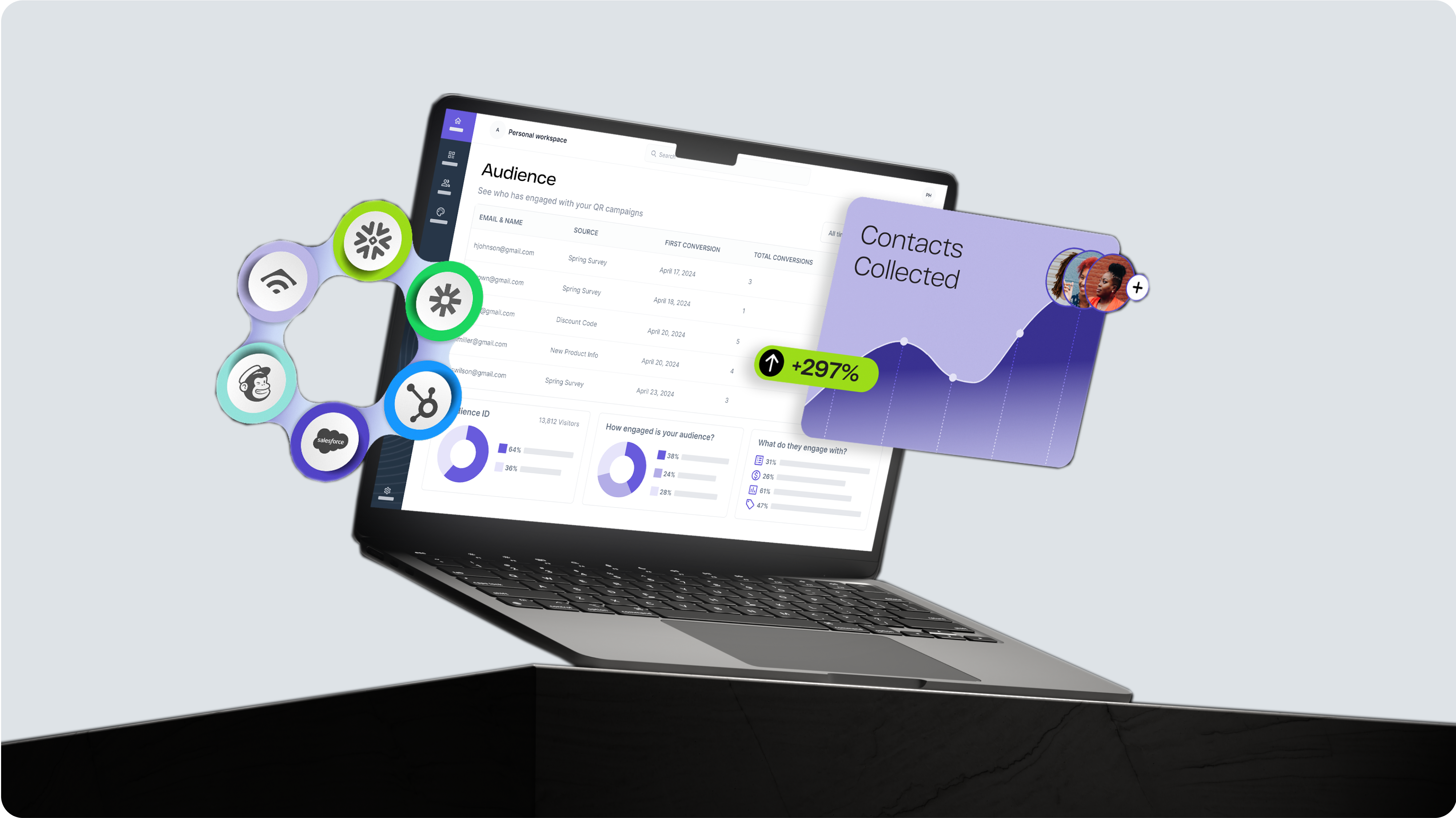 CRM collection 