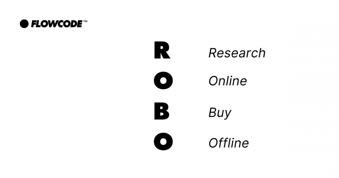 Designer flowcode ROBO graphic