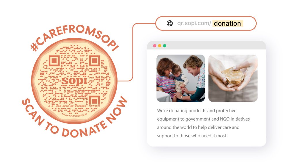 QR code white label custom domain