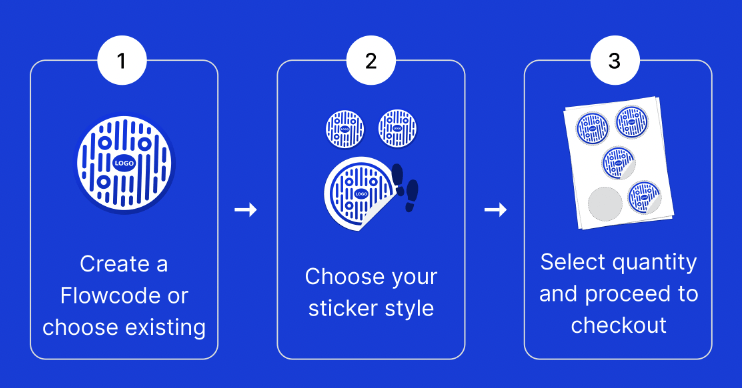How to print your flowcode sticker