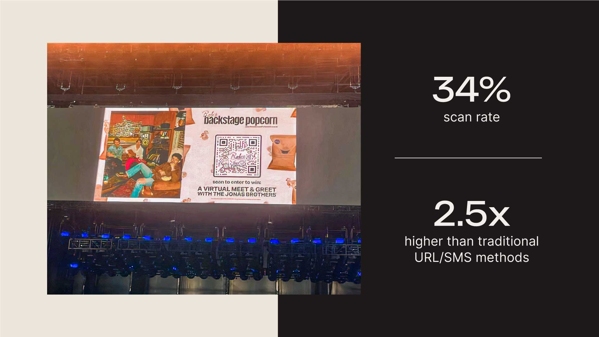 Flowcode QR performance