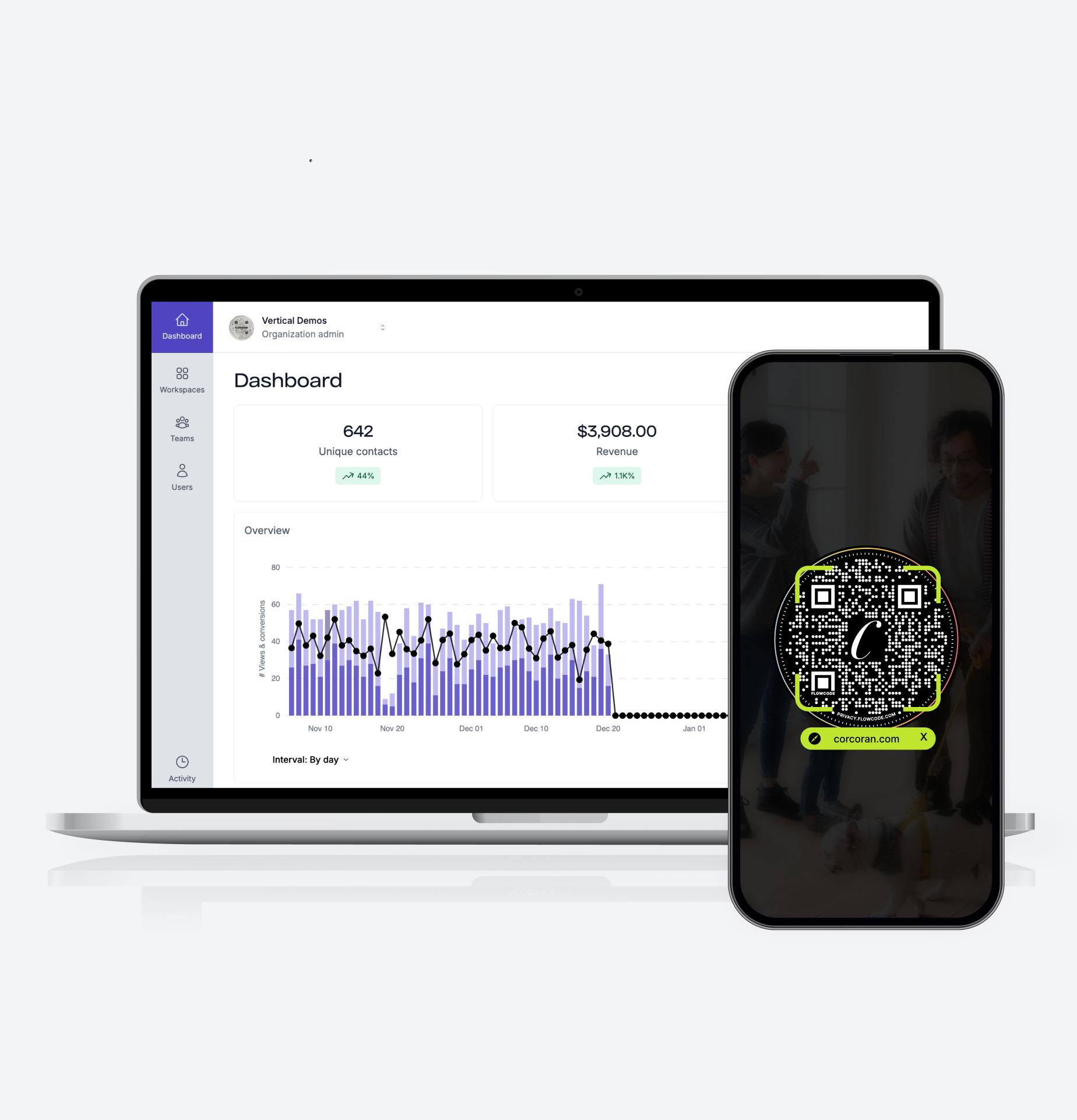 Data points through QR