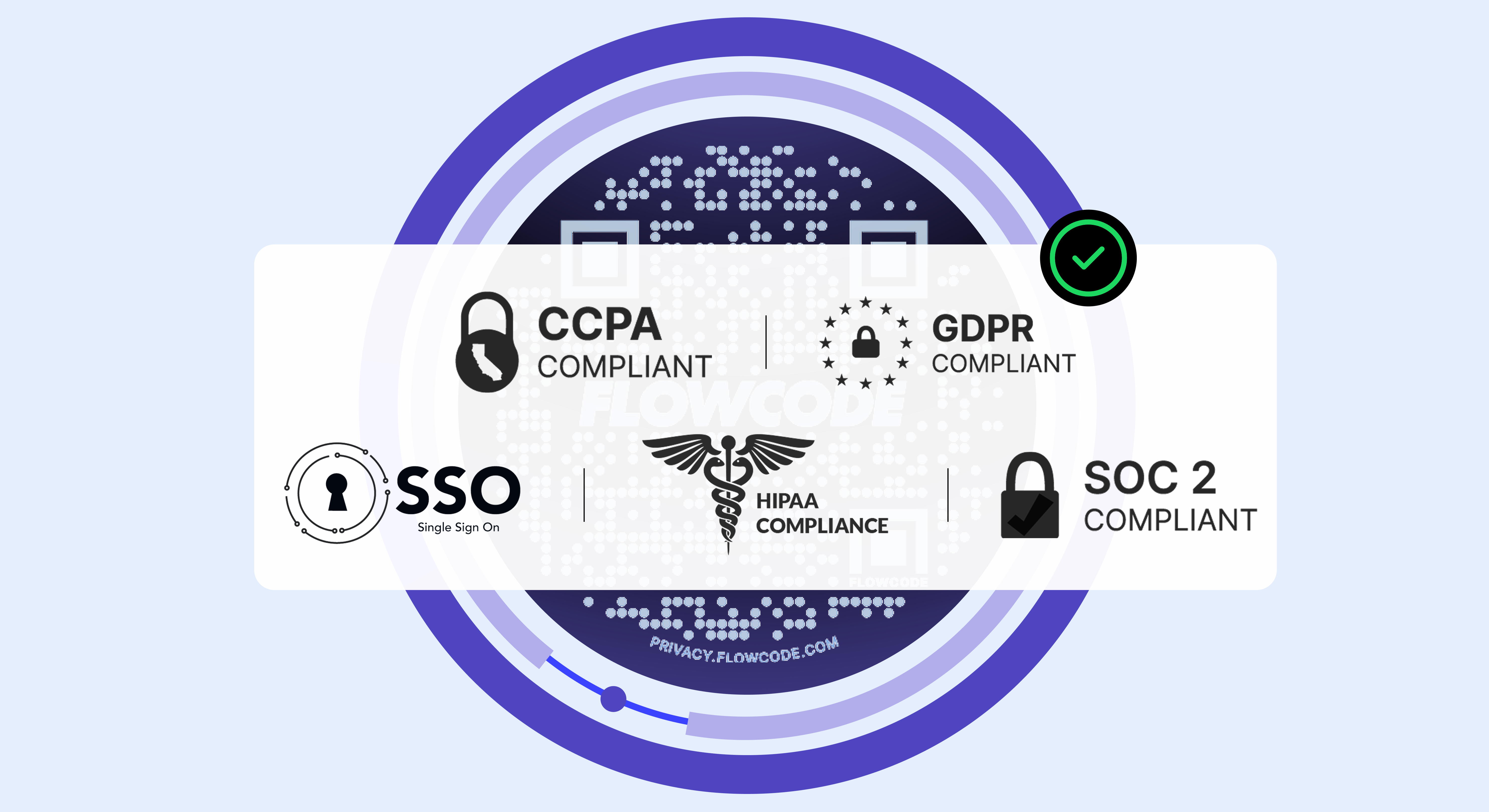 Flowcode privacy and security