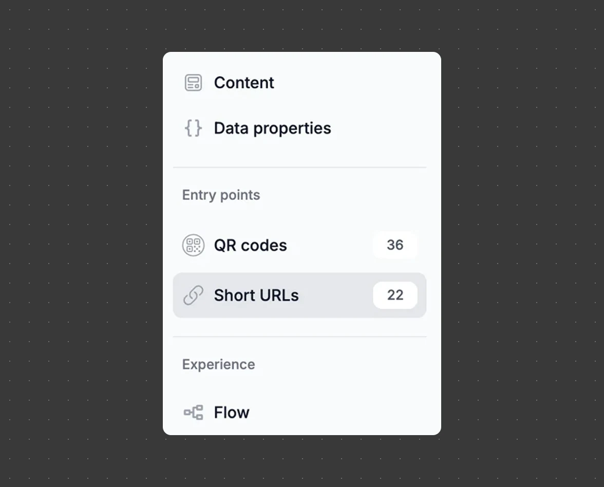 Flowcode flow navigation panel showing entry point breakdown with 36 Flowcodes and 22 FlowURLs, alongside content, data properties, and flow experience options