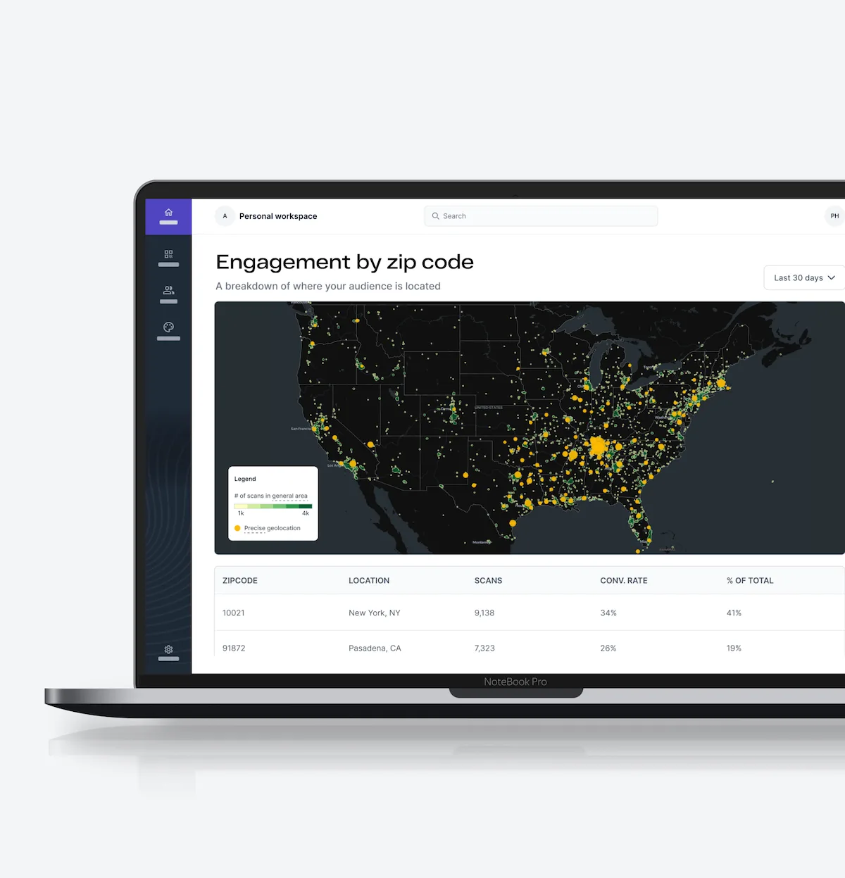 Flowcode Geolocation dashboard for Geoanalytics