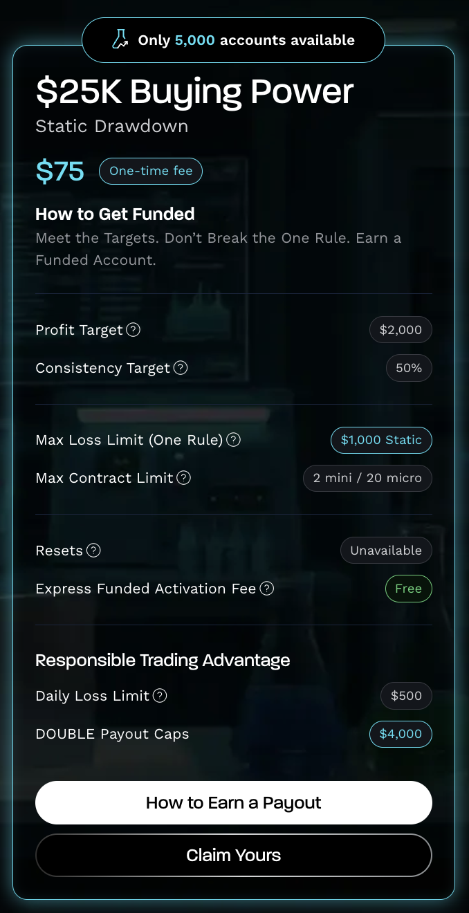Topstep Labs $25K Static Trading Combine account card showing $25,000 buying power, a one-time $75 fee, a static $1,000 Max Loss Limit, and a $4,000 double payout cap with the Responsible Trading Advantage.