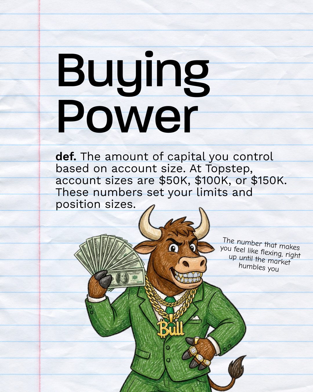 Illustration of a bull in a green suit holds cash and wears gold jewelry, with text explaining that buying power determines your limits and position sizes.
