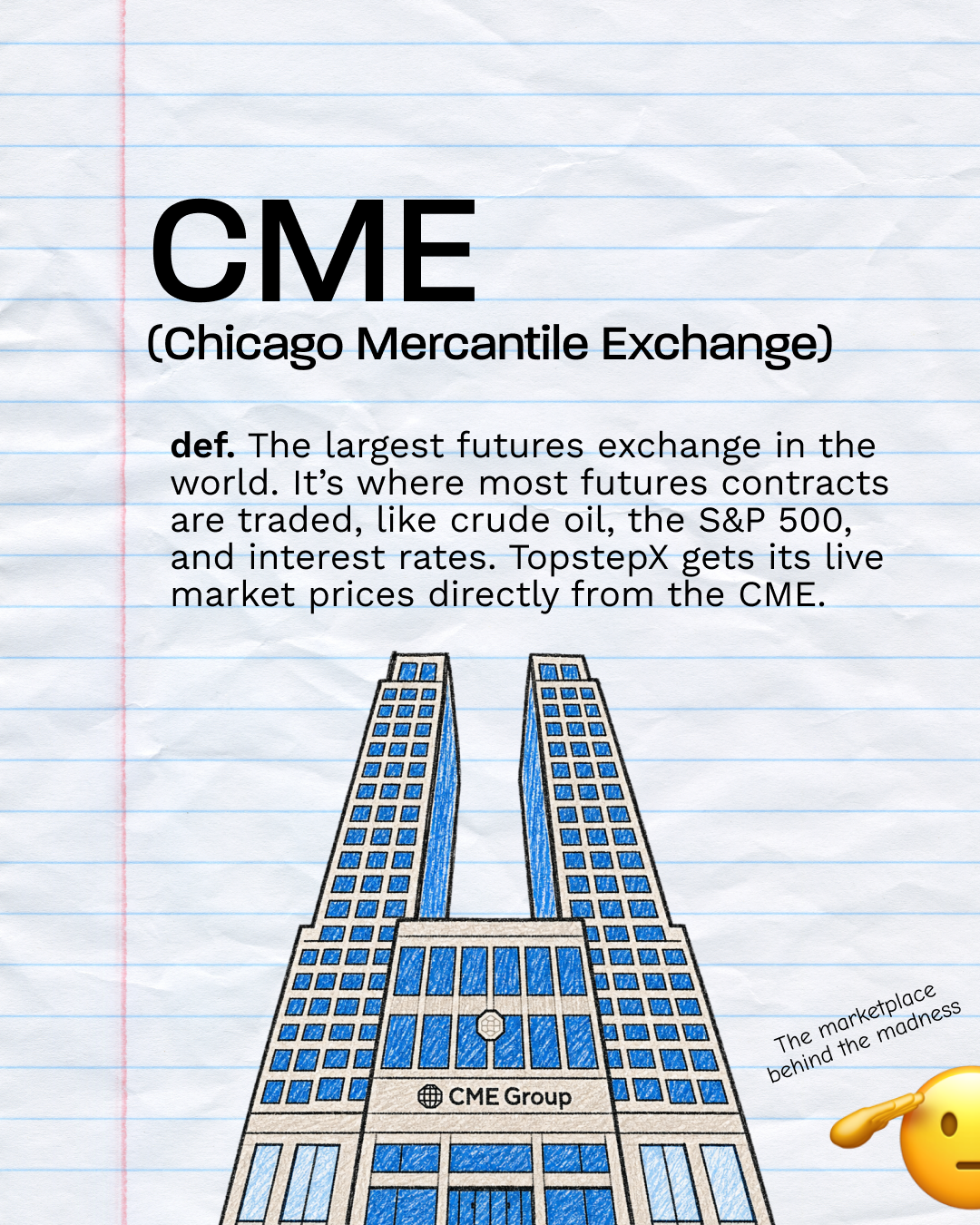 Illustration that shows the CME Group building and explains that markets like crude oil, the S&P 500, and interest rates are traded there.