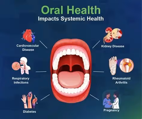 Impact Oral Health Stress And Oral Health: Tips To Prevent Teeth