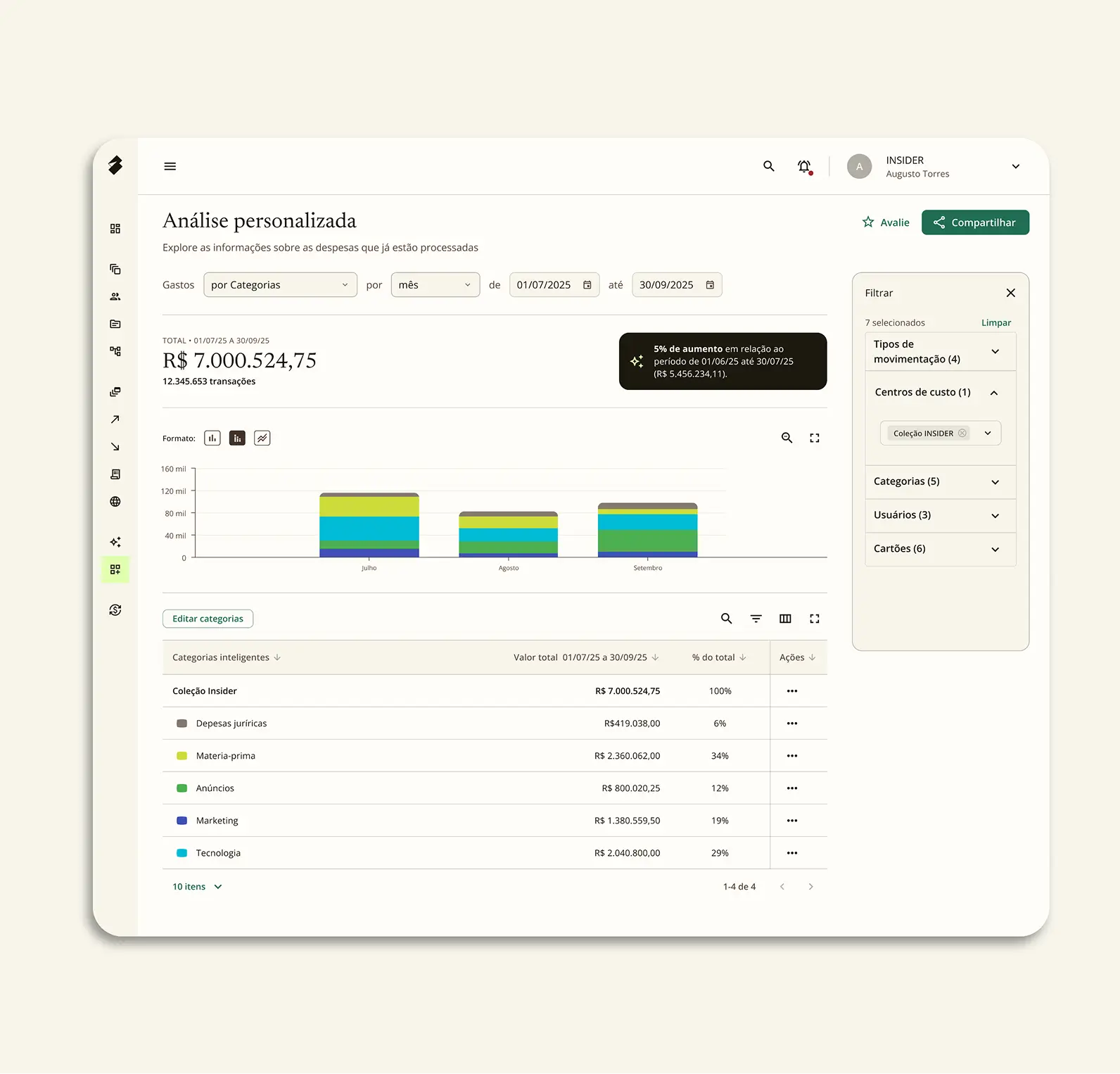 Dashboard no Internet Banking da Conta Simples