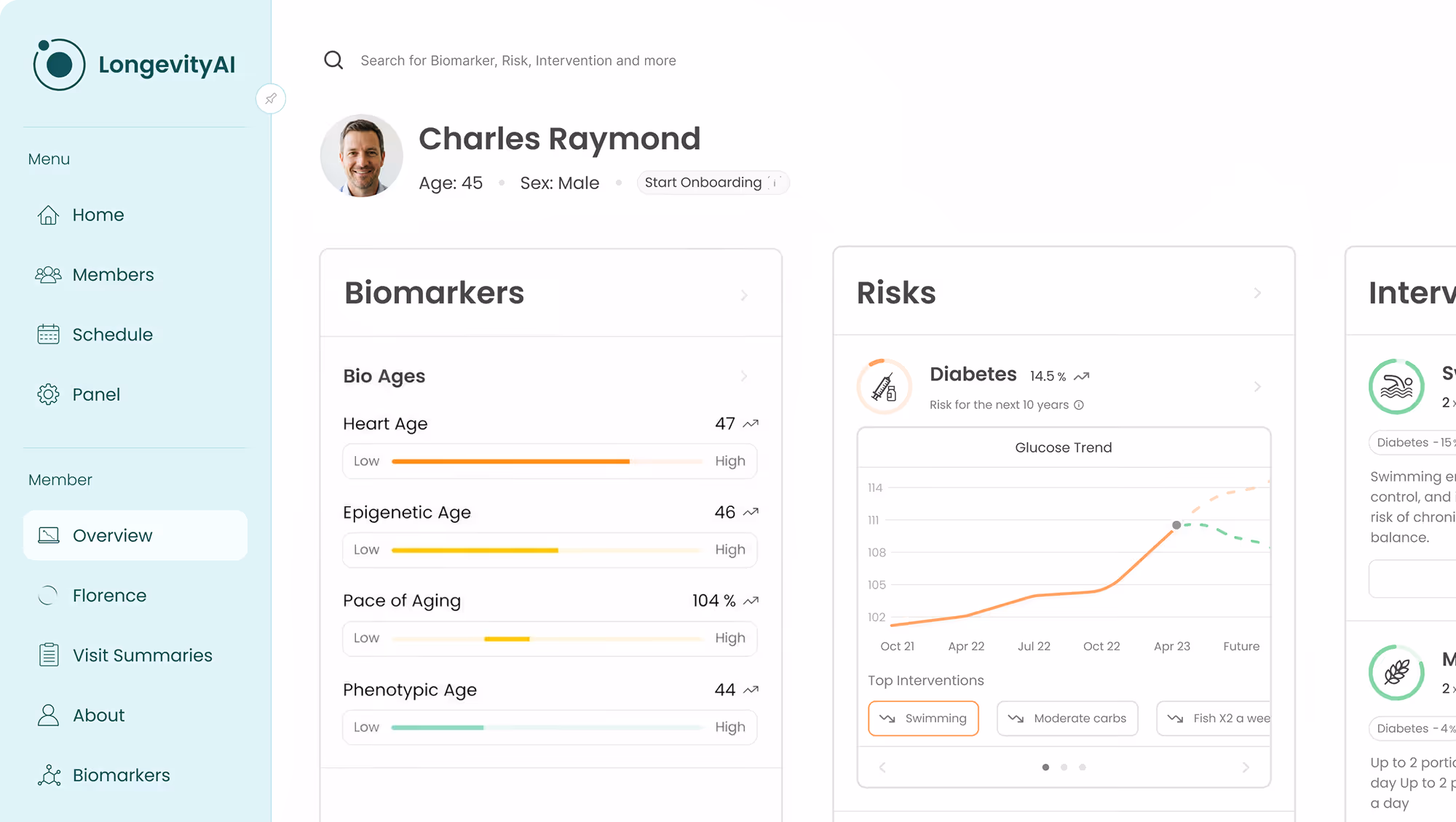 Longevity AI patient overview dashboard with biomarkers and risk trajectory