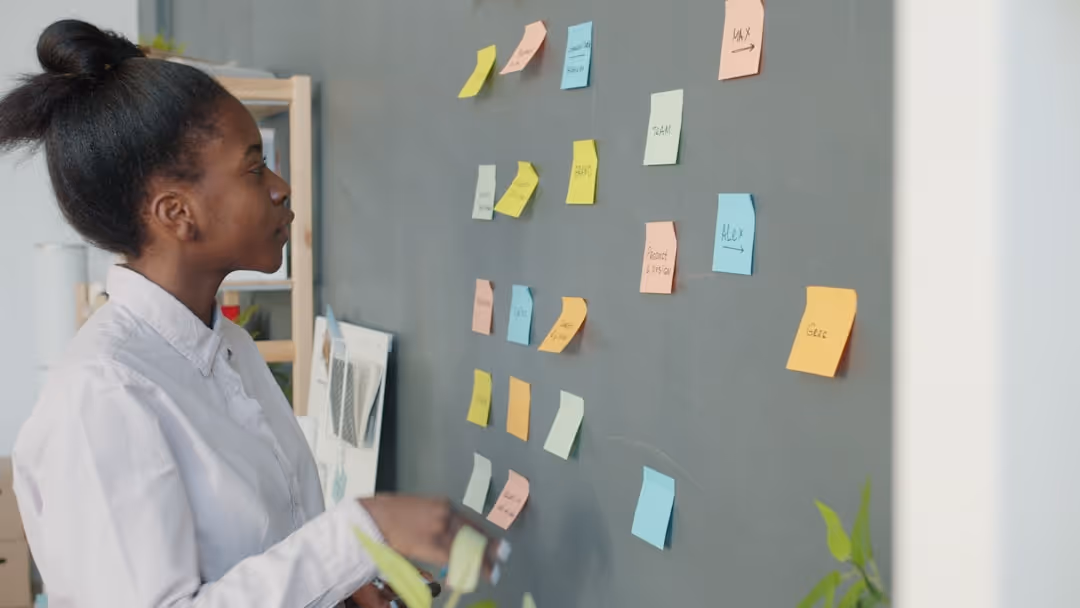 Strategic alignment of ideas fosters effective task management meaning