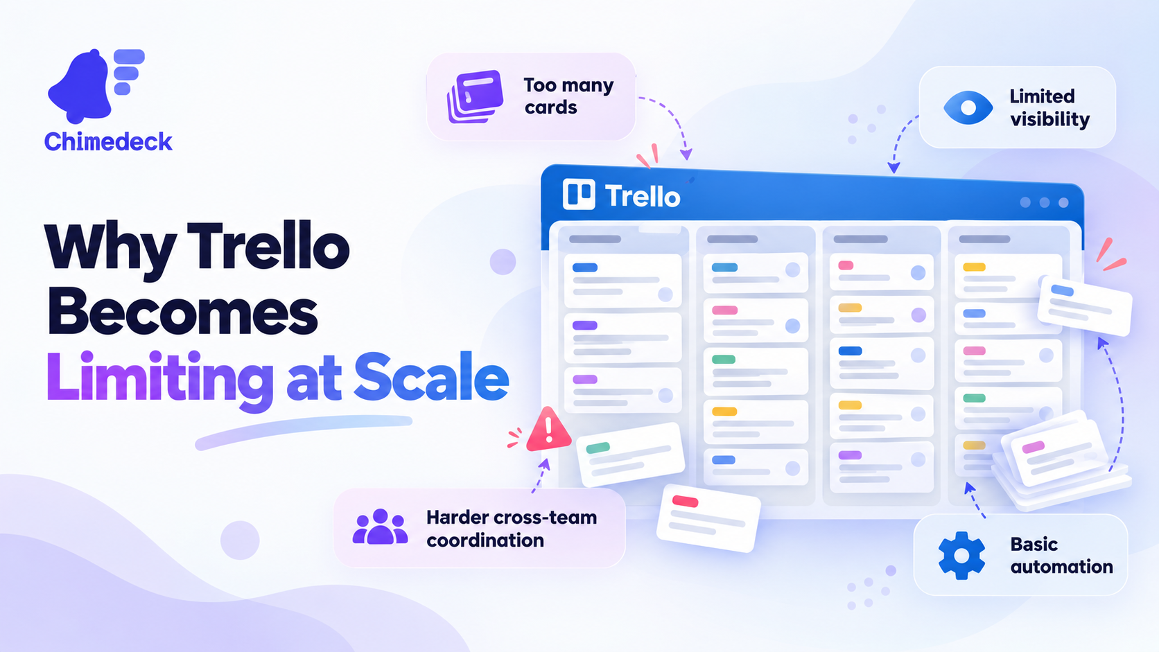 Why Trello Becomes Limiting at Scale