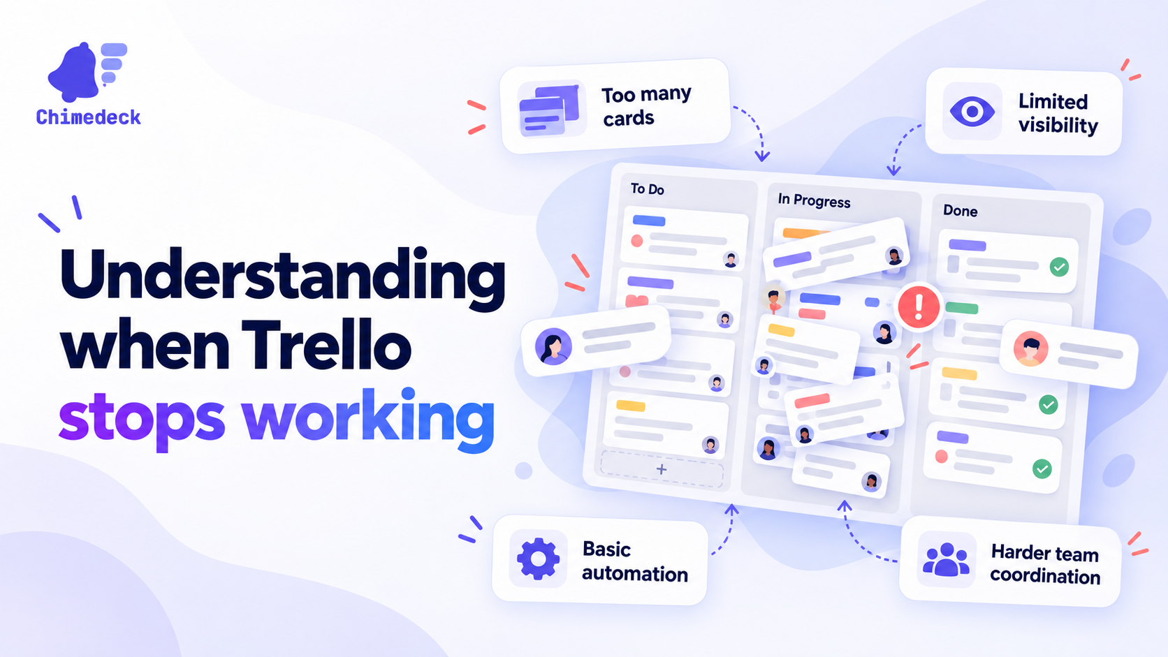 Understanding when Trello stops working