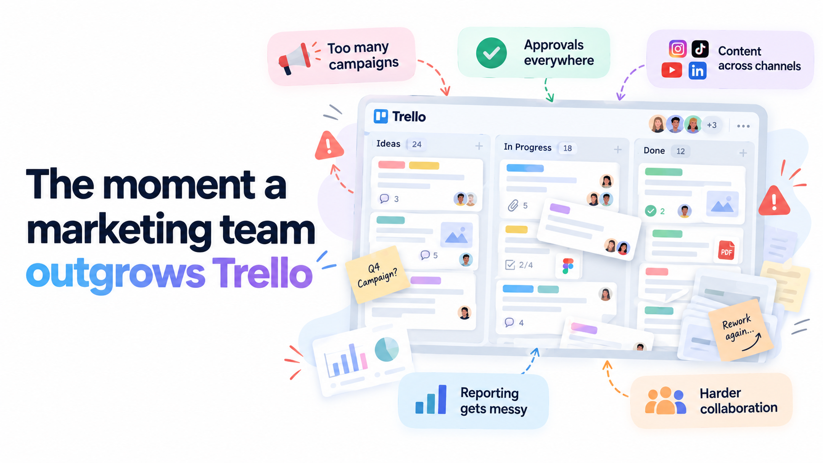 The moment a marketing team outgrows Trello