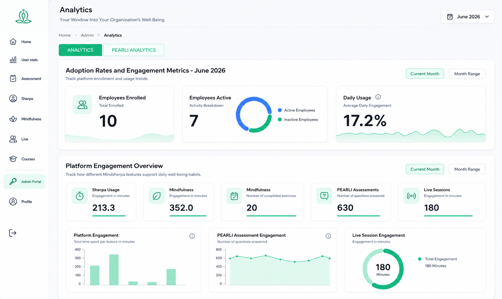 Mindsherpa employer dashboard preview