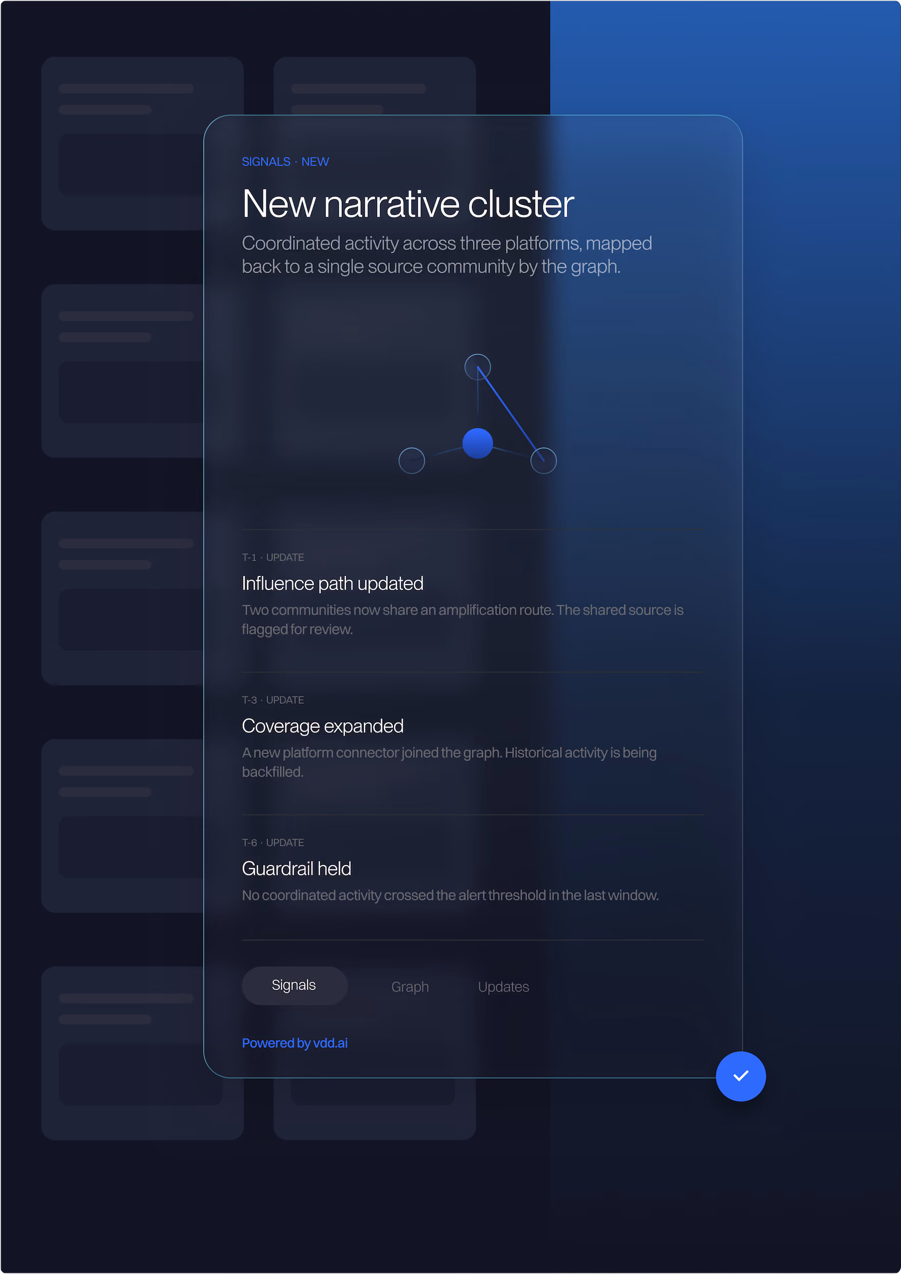 User interface showing a new narrative cluster about coordinated activity across three platforms, with nodes connected by lines on a graph, and updates on influence path, coverage, and guardrail status.