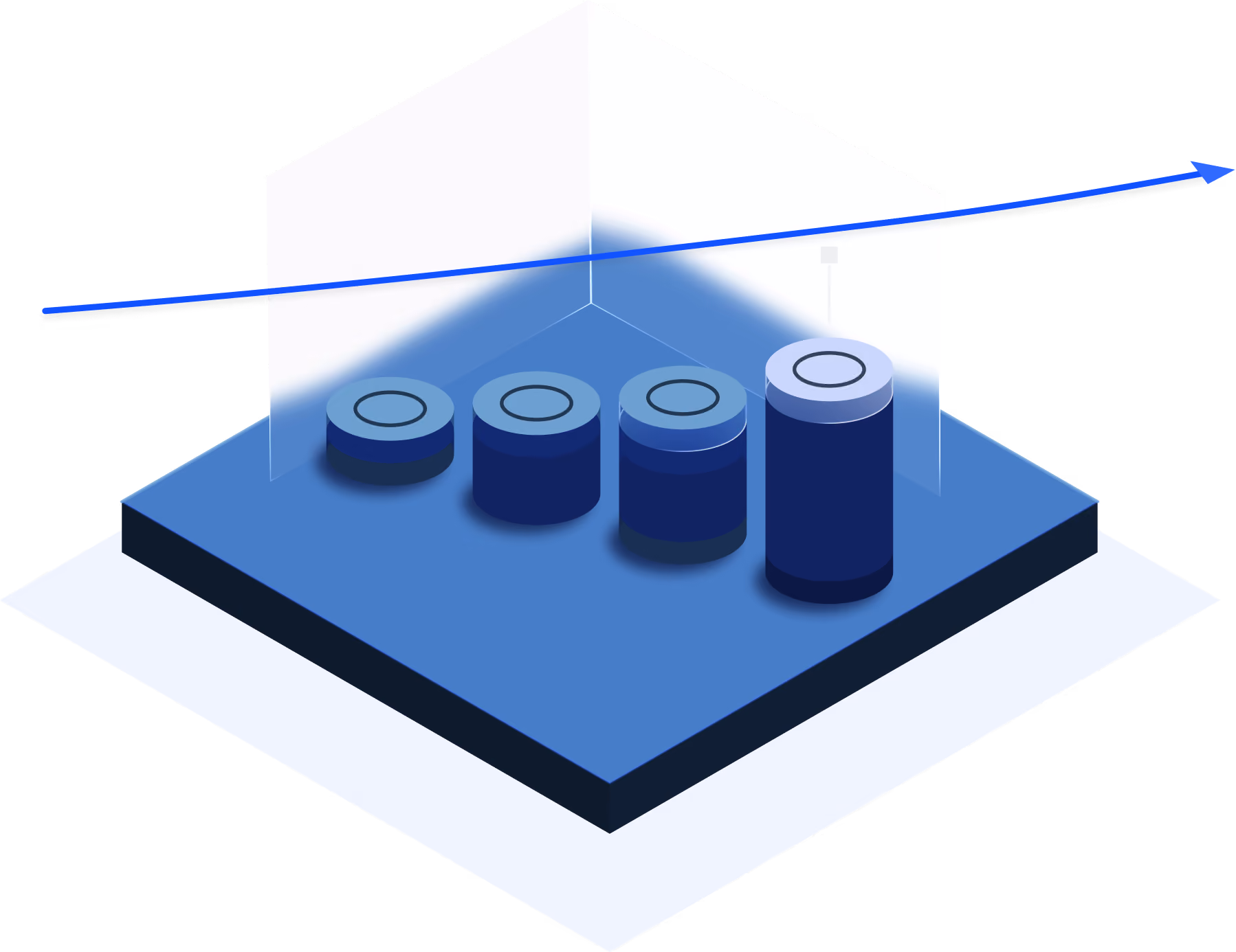 3D bar chart with four cylindrical bars of increasing height on a square base, with a blue arrow showing upward growth trend.
