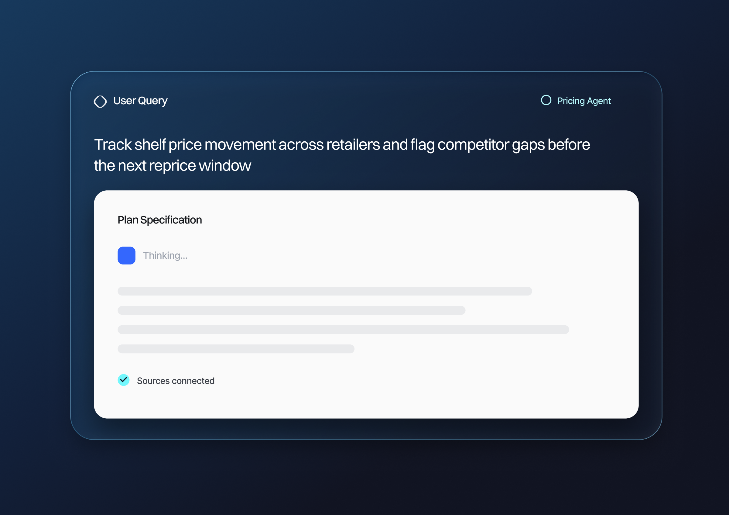 User query interface showing a task to track shelf price movement across retailers and flag competitor gaps before the next reprice window, with a plan specification section indicating 'Thinking...' and confirming sources connected.