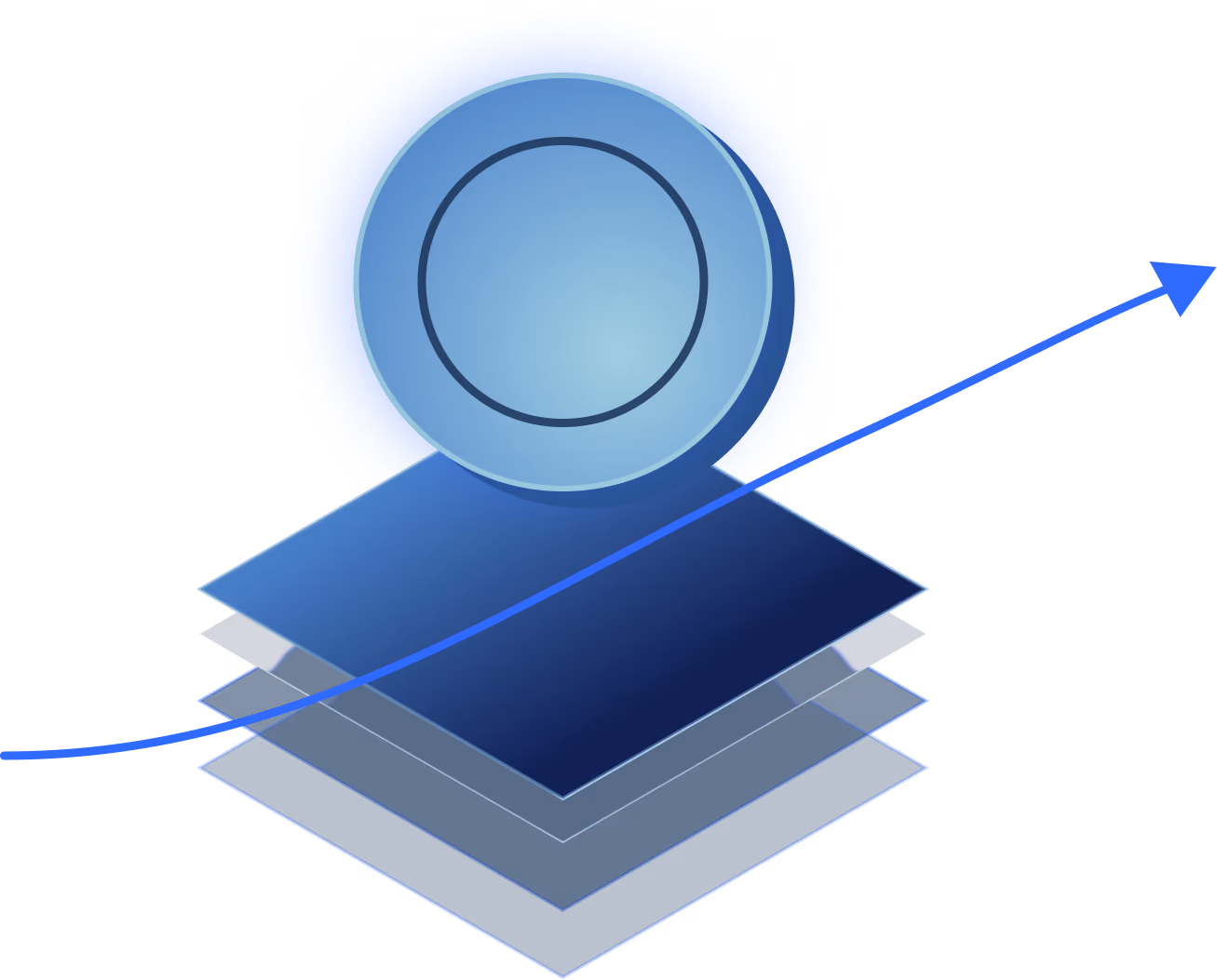 Illustration of stacked blue and gray rectangular layers with a blue circular target above them and a blue arrow curving upward and to the right, symbolizing growth or progress.