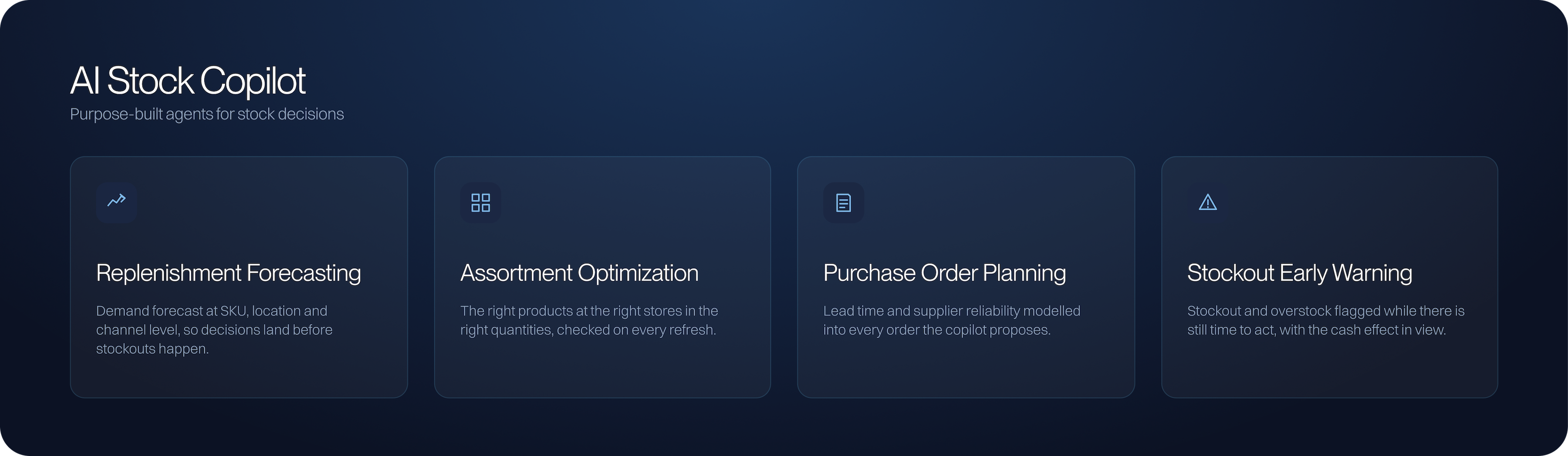 User interface titled AI Stock Copilot with four purpose-built agent features: Replenishment Forecasting for demand forecasting at SKU, location, and channel levels; Assortment Optimization ensuring the right products at the right stores in correct quantities; Purchase Order Planning modeling lead time and supplier reliability in orders; and Stockout Early Warning flagging stockouts and overstocks timely with cash effects visible.