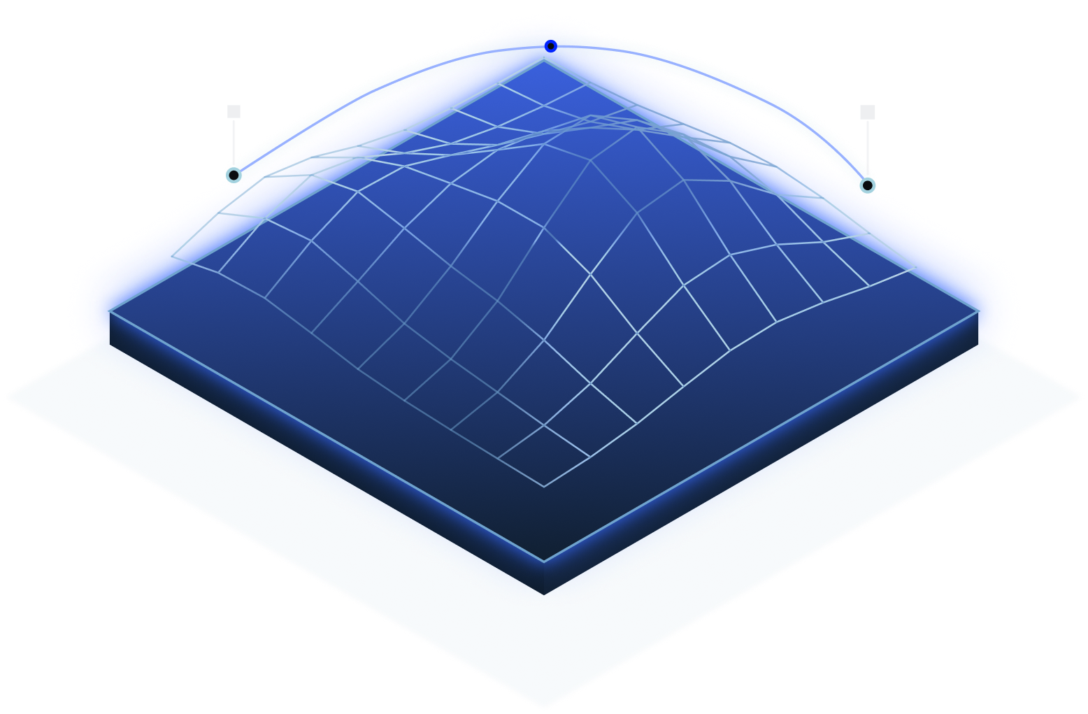 3D blue grid surface plot with a wavy line on top illustrating a data trend or function over the grid.