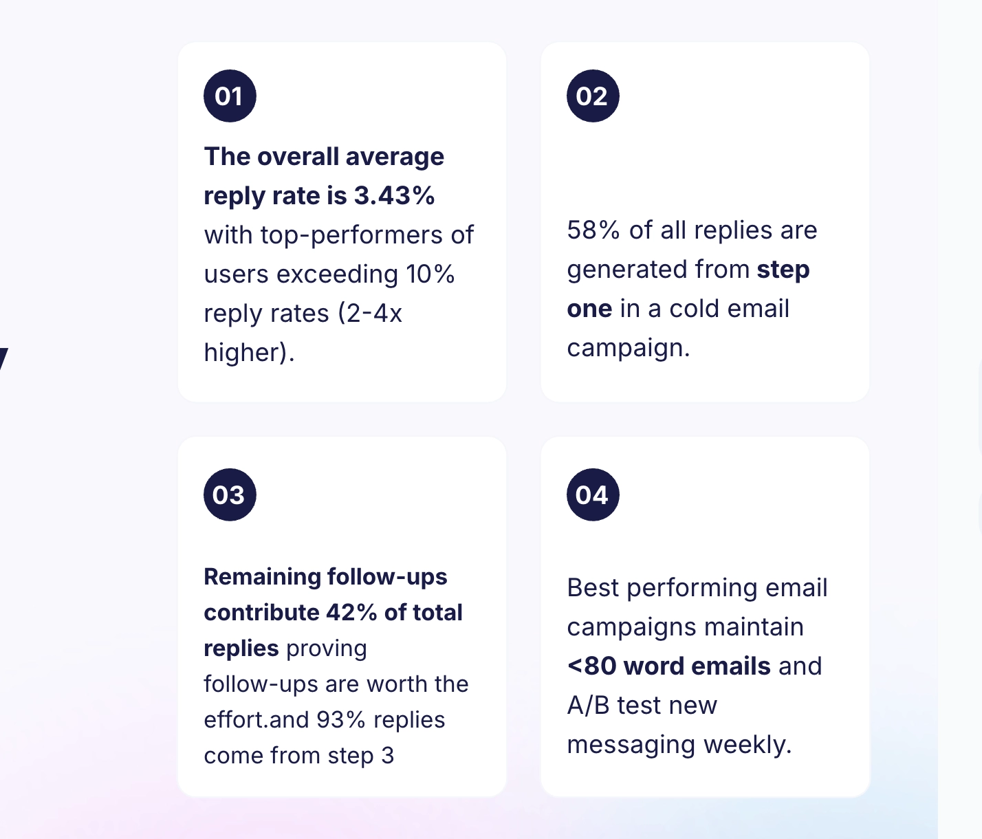 Visual cards displaying cold email reply rate metrics, follow-up contribution, and campaign optimization insights