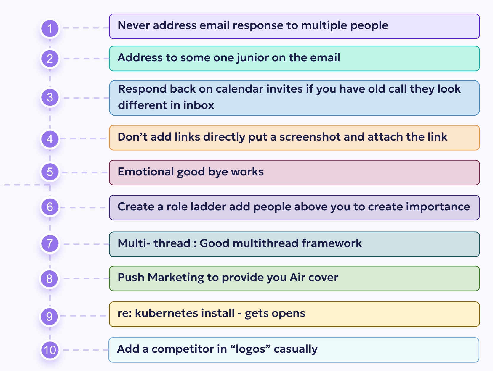 List of cold email best practices including personalization, multi-threading, follow-ups, and subject line strategies
