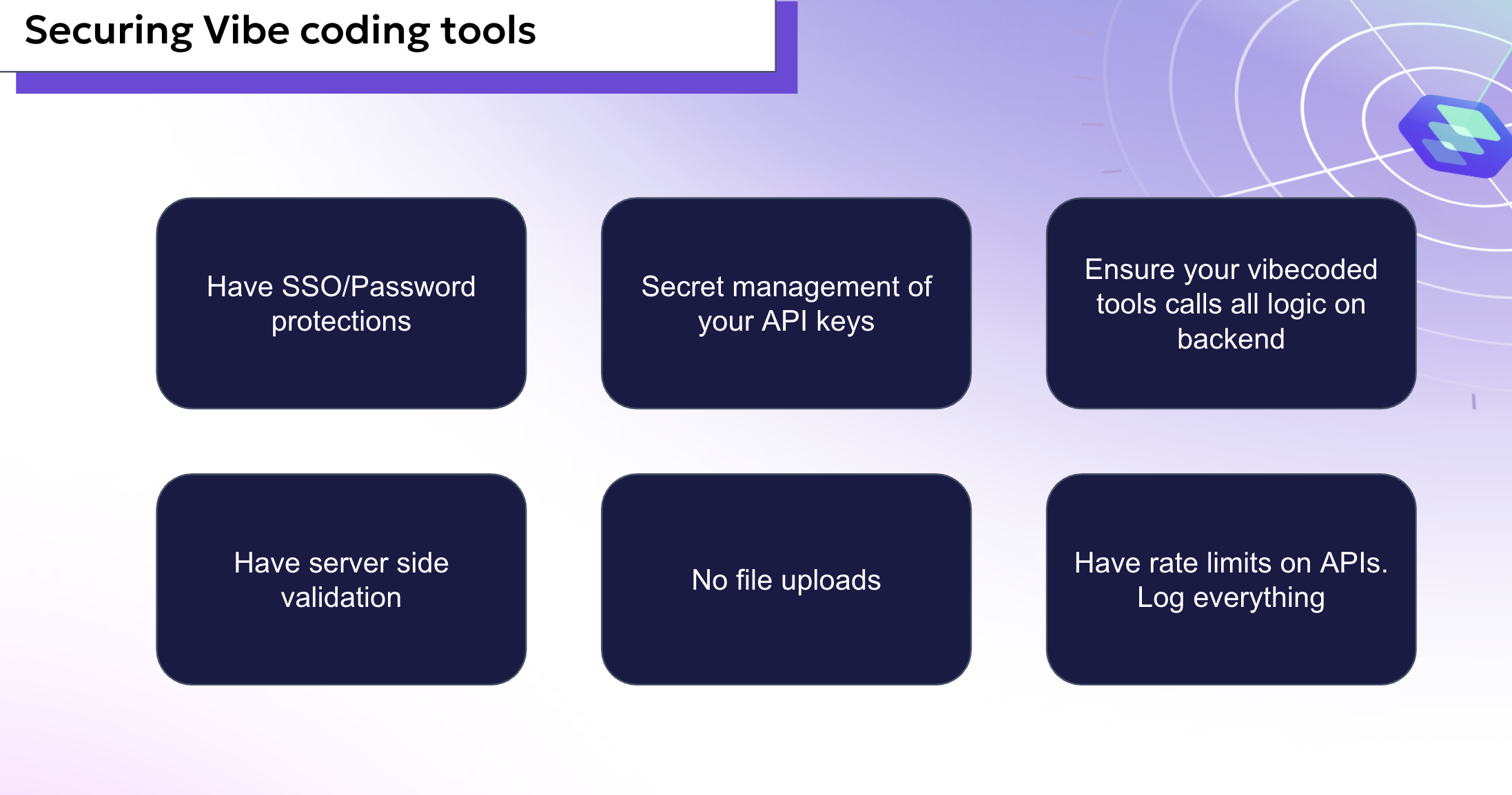 Overview of securing AI-powered tools with SSO authentication, API key management, backend validation, rate limiting, and logging practices