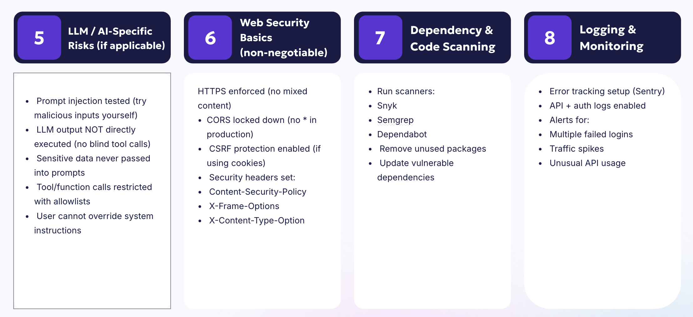 Security checklist including LLM risks, web security basics, dependency scanning tools, and logging and monitoring practices such as Sentry alerts and API tracking