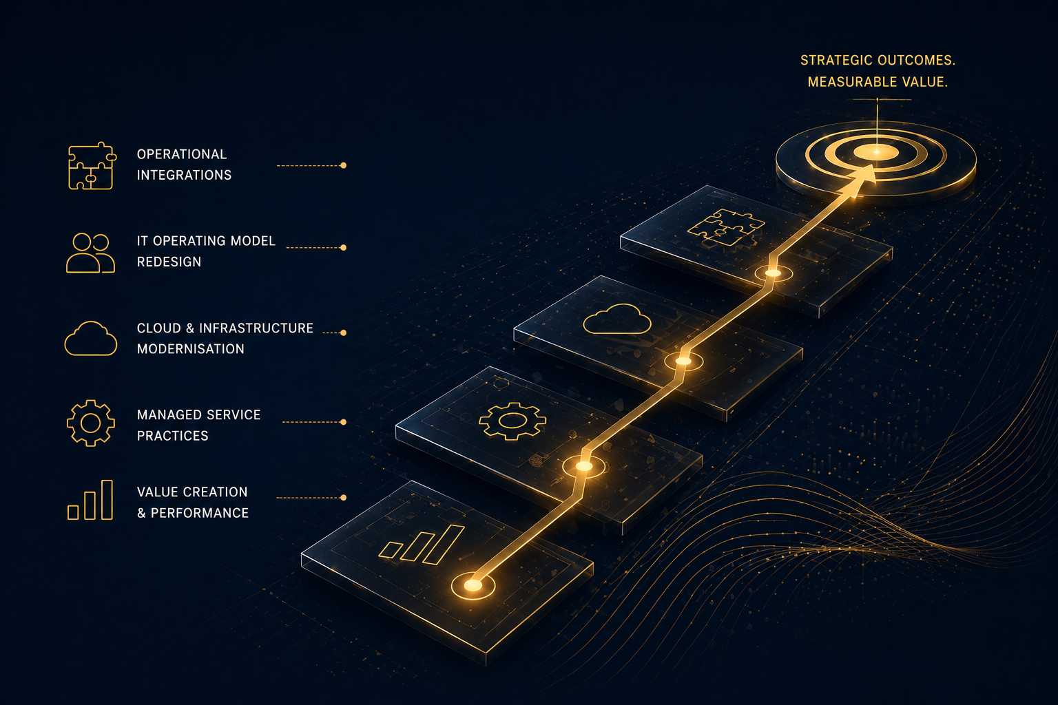 Illuminated circuit pathways representing hidden technology risk in due diligence