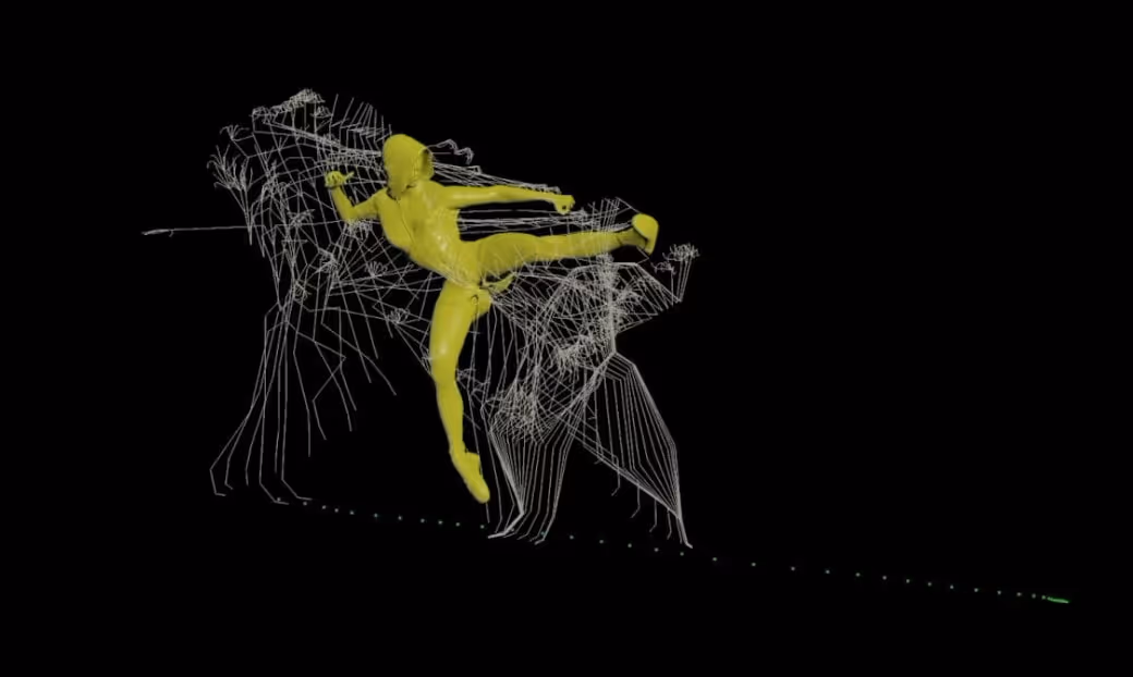 Trends in 3D for 2023