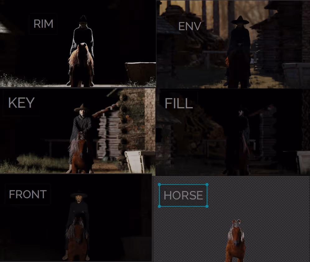 Quick animation look development with Blender’s Light Groups