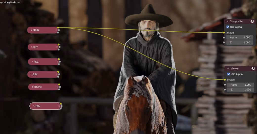 Quick animation look development with Blender’s Light Groups