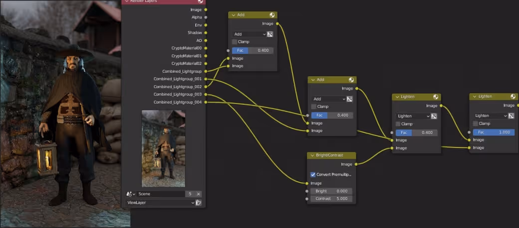 Blenderのライトグループ-夜から昼へ
