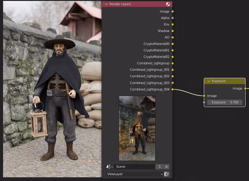 Blenderのライトグループ-夜から昼へ