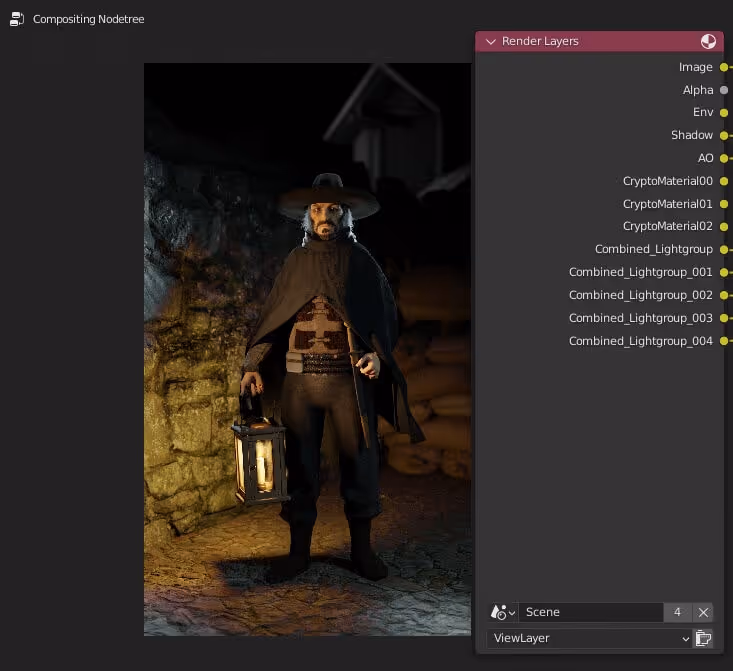 コンポジターのライトグループ