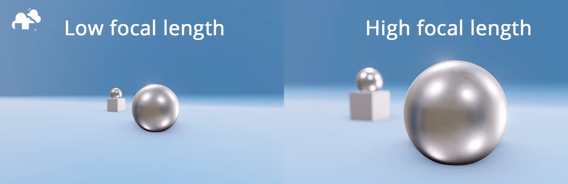 An example of a 3D render using low focal length and high focal length