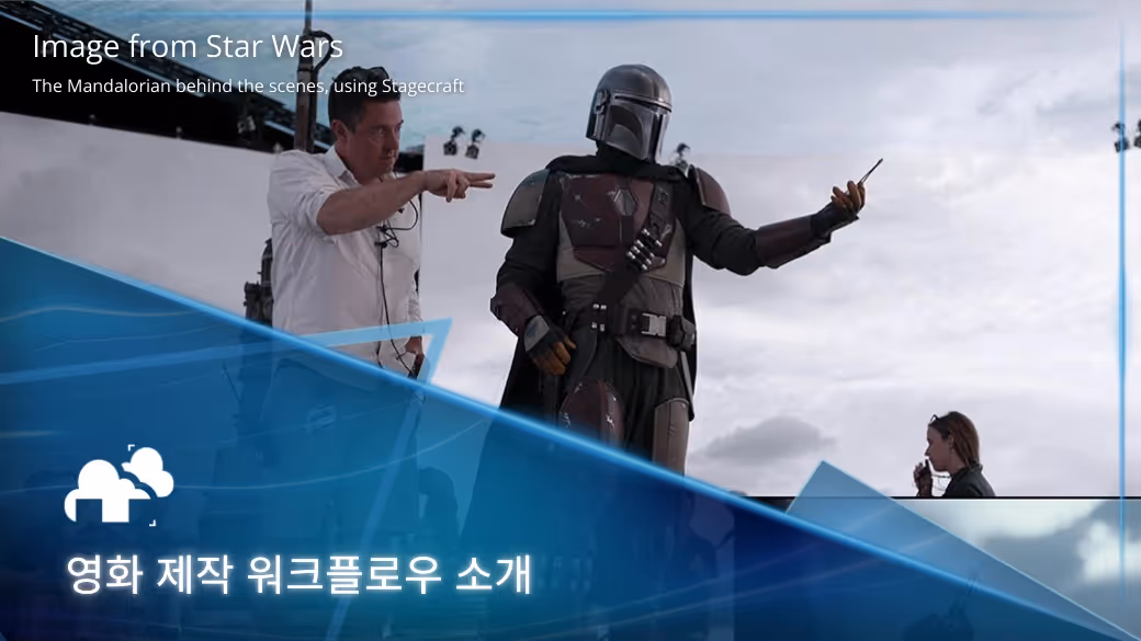 영화 제작 워크플로우: 영화 제작 과정에 대한 완벽 가이드