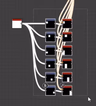 Node UV