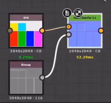 Bake Map