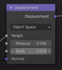 Displacement
