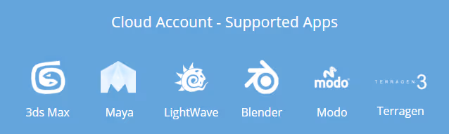 Cloud_account_supported_apps
