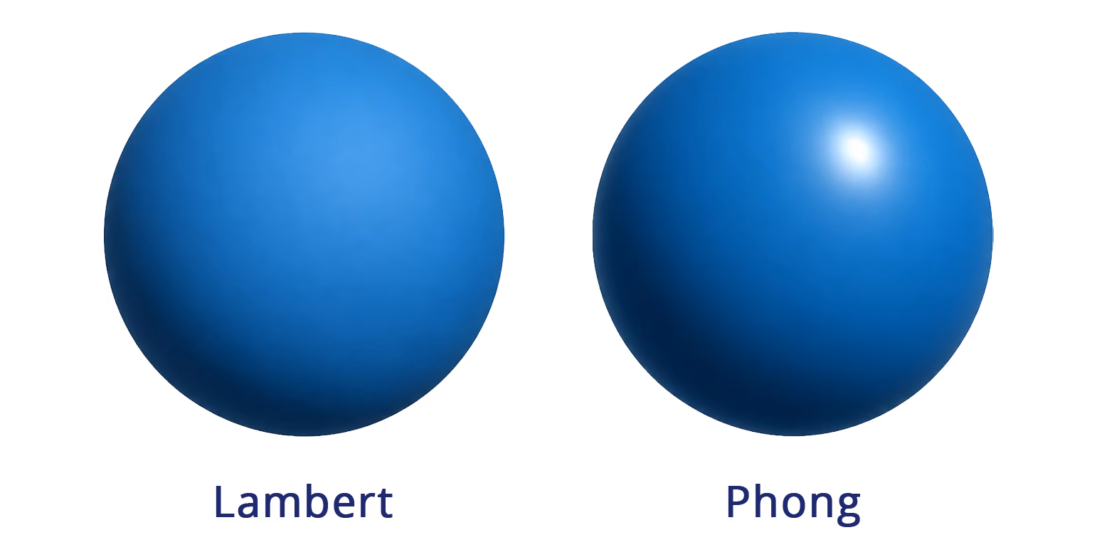 A comparison of 3d objects with lambert and with phong