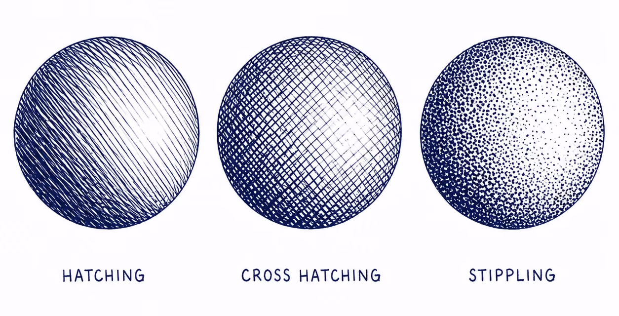 A comparison of different 2D shading techniques