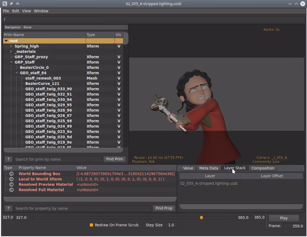 Unlocking collaborative workflows with USD