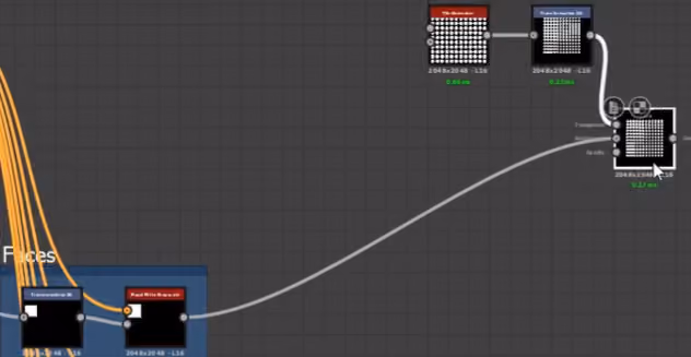 ブレンド ノード