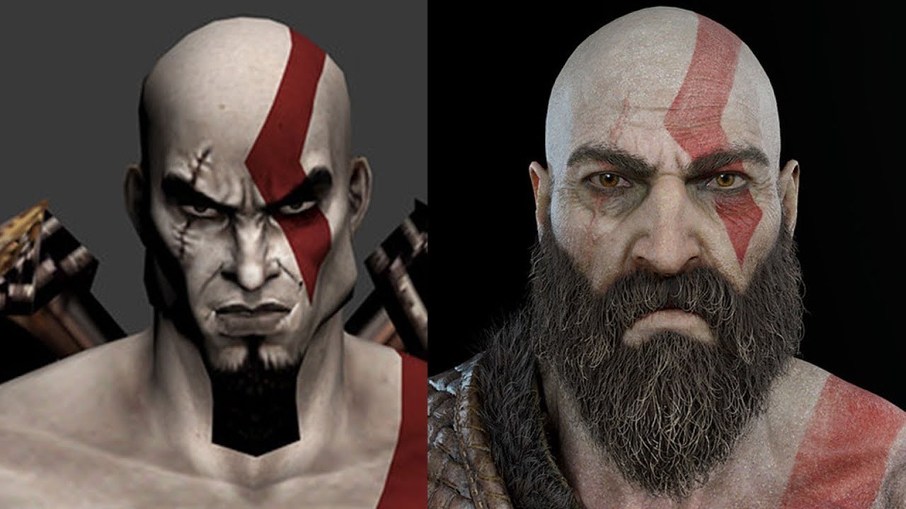 Mastering the Creation of Hyper Realistic 3D Characters: A Comprehensive Guide