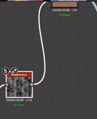 histogram scanノードを追加