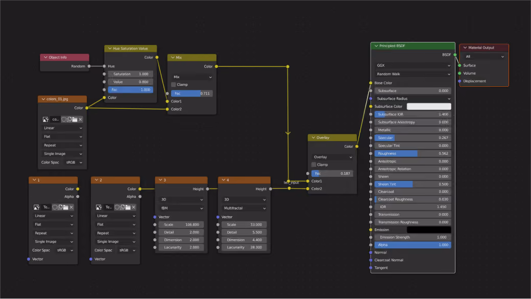Blenderで3DNFTコレクションを作成する方法-内容を整理する